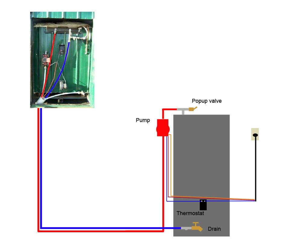 Wiring Diagram For Hot Water Heater from www.outdoor-wood-furnace-parts.com